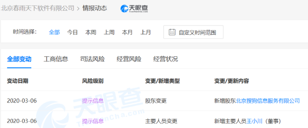 來源：天眼查 