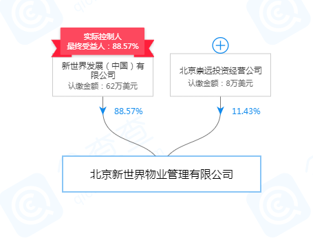 武漢黃某返京調查結果來了，新