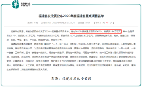 福建省3萬億投建紅利，哪些上市企業是受益者？