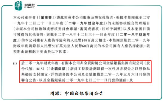 核心業務表現優異，中國白銀集團經營溢利強勁增長