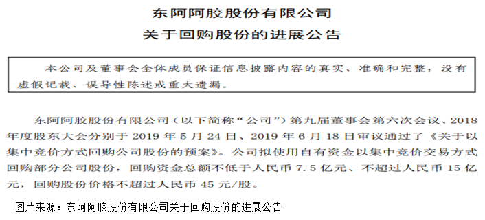 200亿出头的市值，东阿阿胶被低估了？