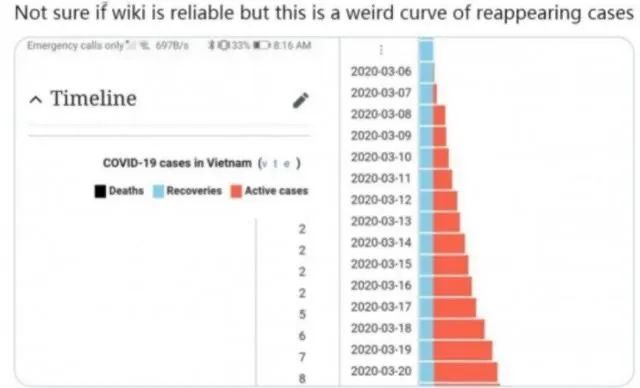 新冠疫情疑雲：讓羅斯福號航母淪陷的罪魁禍首到底是誰？