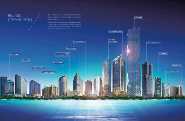 富力集團挺進蘭州，15.24億元