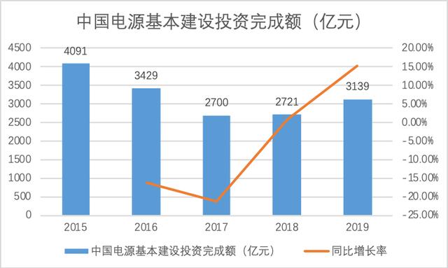 下遊需求旺盛行業蛋糕達千億元 派瑞股份競爭力劇增多家機構看好