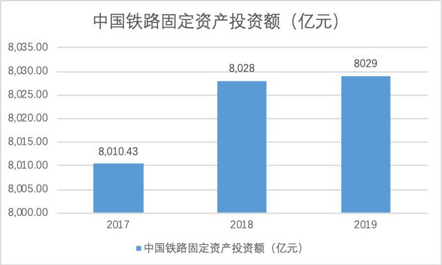 下遊需求旺盛行業蛋糕達千億元 派瑞股份競爭力劇增多家機構看好