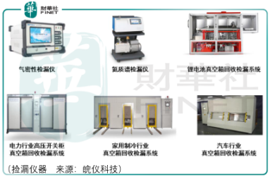 行业弱势，皖仪科技缺乏投资机会