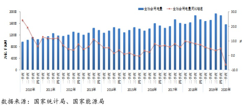 水电支撑2019年业绩，华电福新年内短期借款破130亿