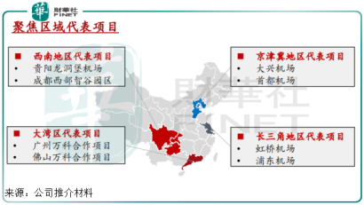 脫胎換骨的首長國際(a style='border-bottom: 1px dashed #007767;text-decoration:none' href='/search?searchbar=00697-HK'00697-HK/a),是否值得投資?