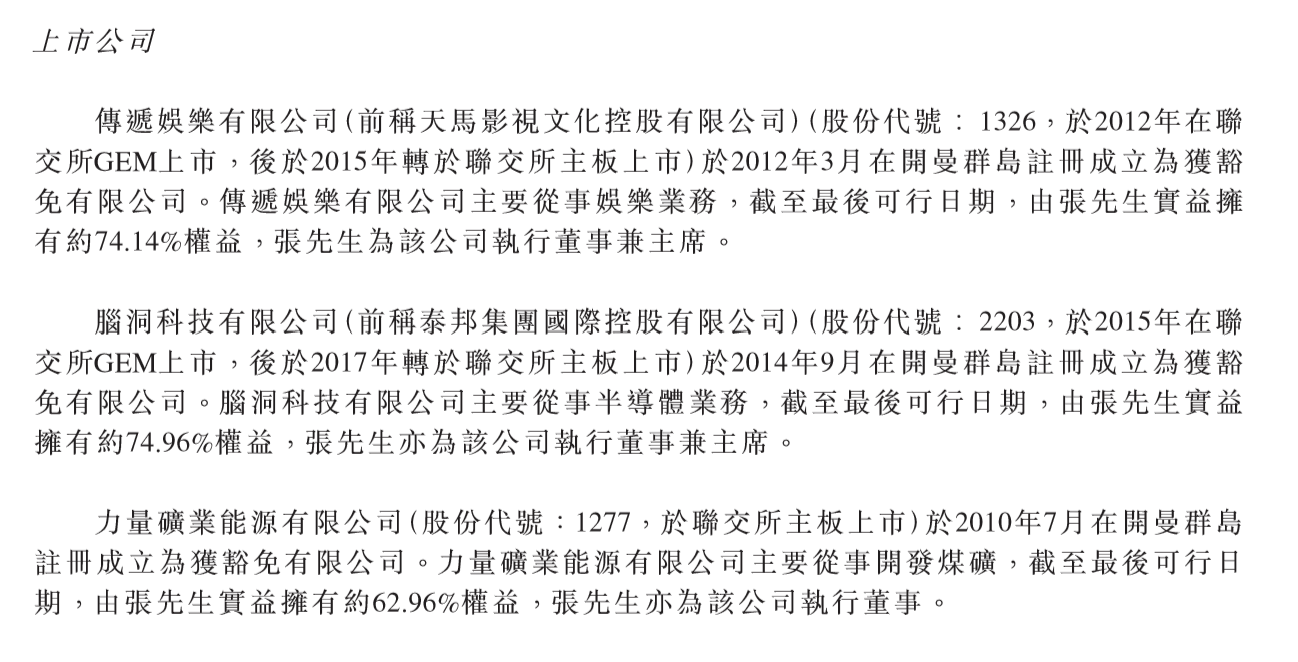 實地地產赴港IPO，「富」公子