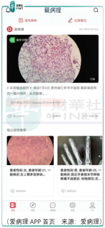 做互聯網的體外診斷企業，安必平有投資機會嗎？