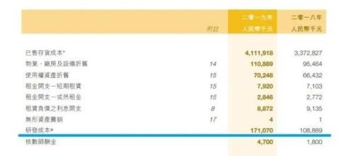 章子怡女兒、兒子都在喝的奶粉！成本54元，號稱世界第一，你信麽？