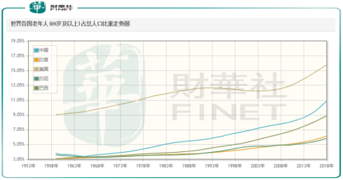 【资本力量】股价十年30倍，爱尔眼科能否继续闪耀？