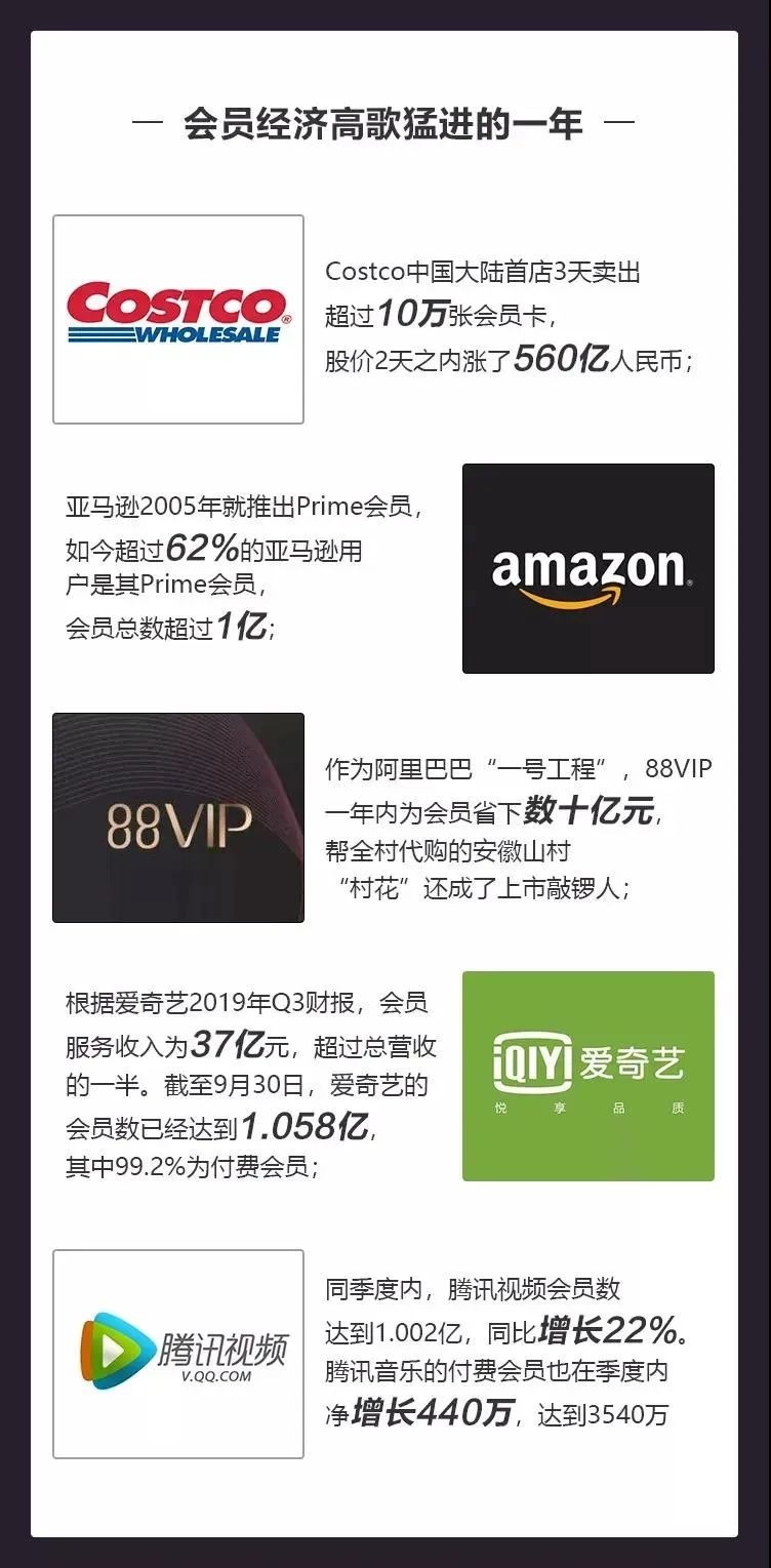 賣身阿里一周年，考拉海購要做會員電商