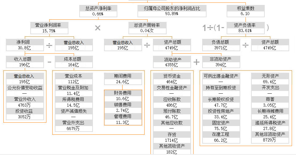 鼓勵斷供？樓市出現奇葩一幕！