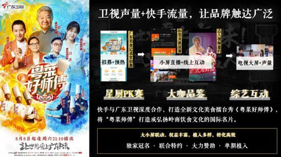 快手商業化發布主持人媒體號營銷方案 整合海量媒體優勢助力品牌多元場景營銷