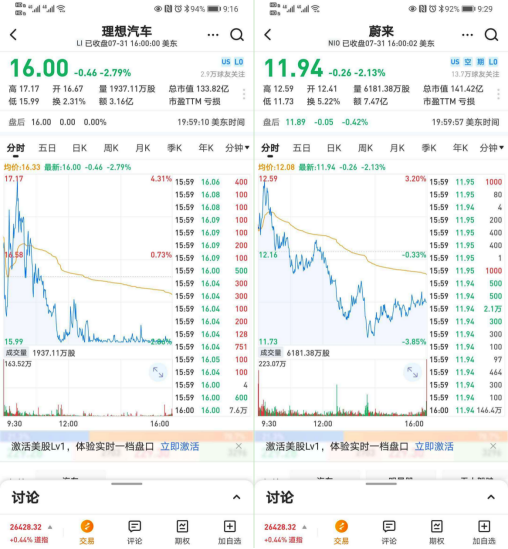 理想汽車是豐田的好學生