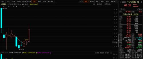 重磅！8月操作策略