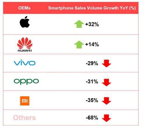 重磅！8月操作策略