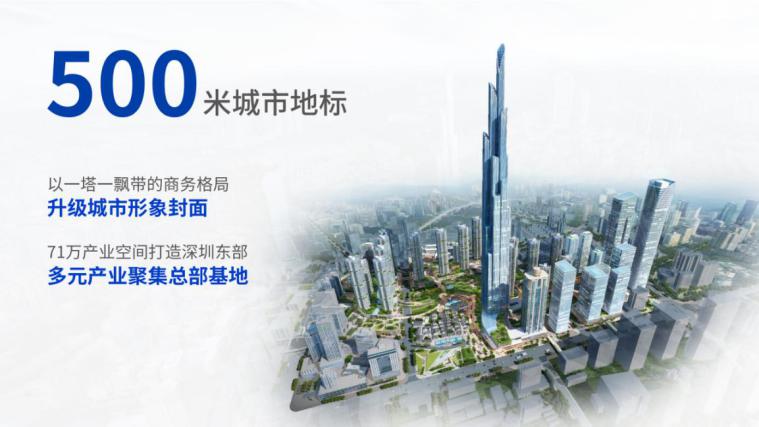 9-500米城市地標