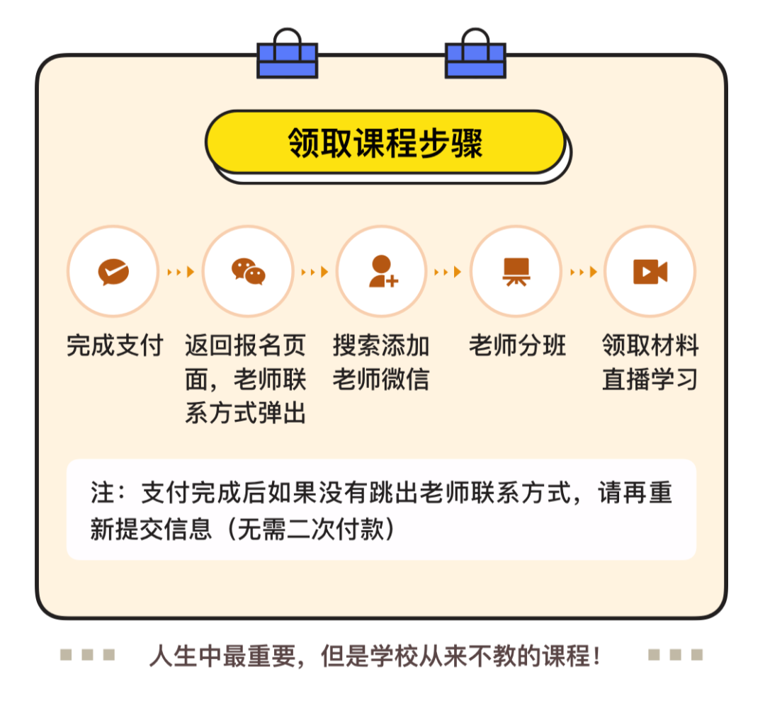 取代房子，這才是未來5年最好的投資！