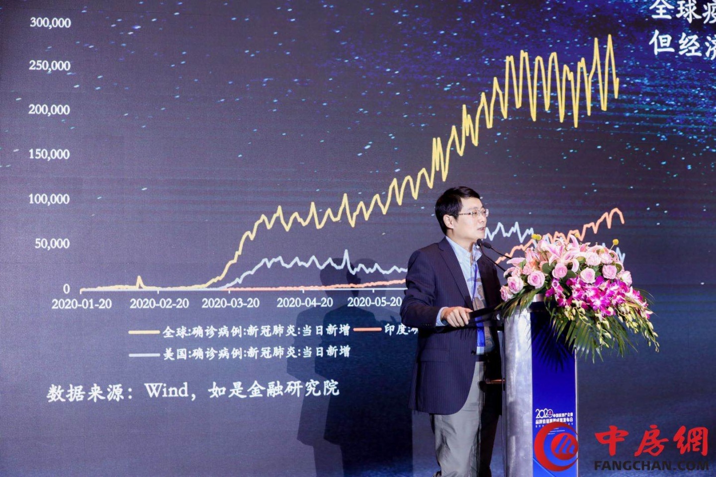 房地產業從金融業的發展模式變