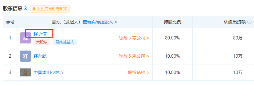 少林寺申请商标已达666个 释永信打造的商业帝国有多庞大？