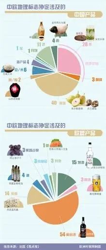 爽文連讀：這幾天中國發生了三件大事，你知道嗎？（一）