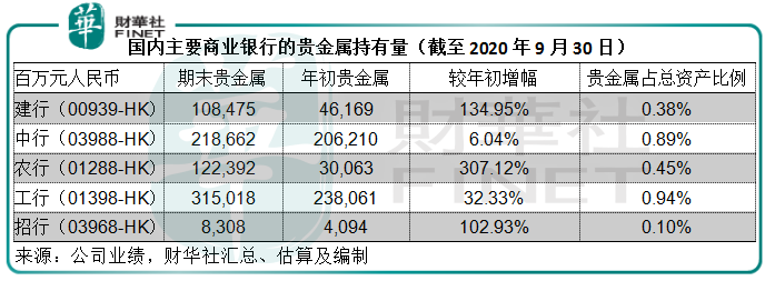 預見|登登登，美國大選隔岸觀火，國際商品前途如何？