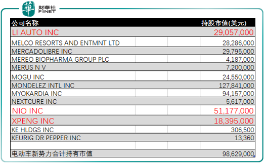 【車企動態】一石激起千層浪！高瓴聯手比亞迪，行業變局正醞釀？