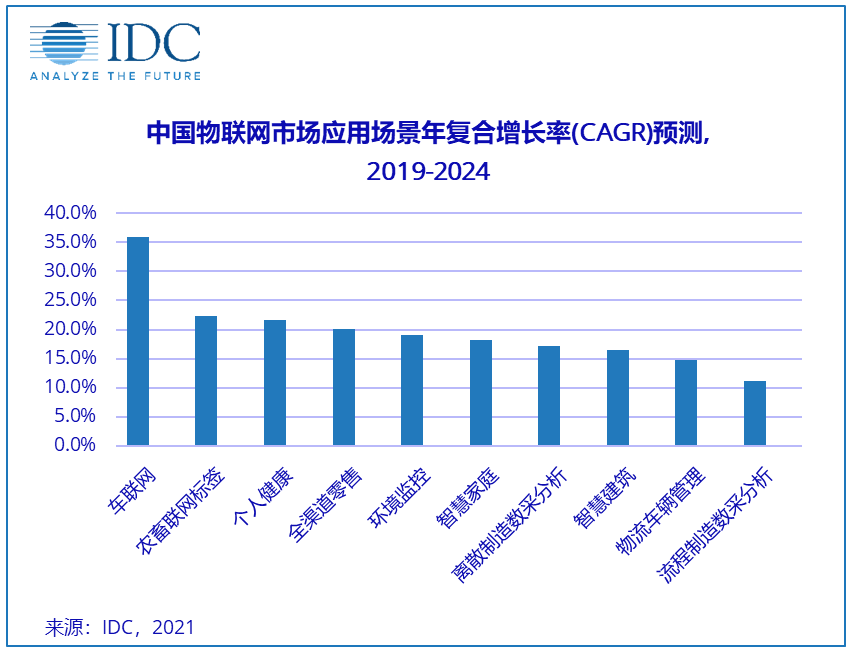 【一語道破】連漲近半月！股價不斷創新高，百度後勁如何？
