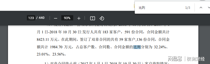 珈創生物IPO：四十載「武大郎 」，十三億雪花銀