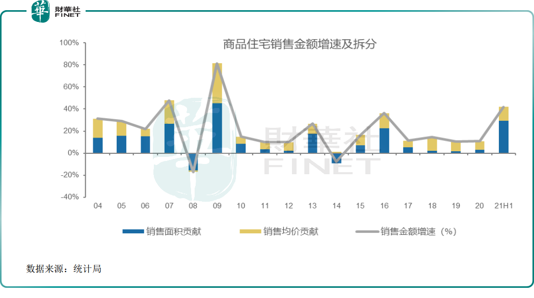 阳光城：深耕主业，践行ESG可持续发展