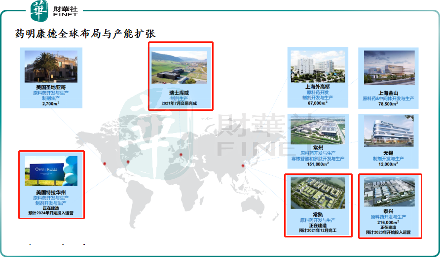 药明康德：2021年中期业绩超预期，一体化平台优势持续发力