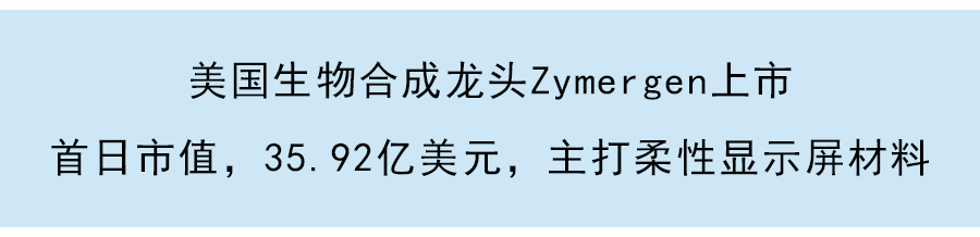 呈源生物获近5000万美元B轮融资，长链DNA合成成本显著低于对标公司