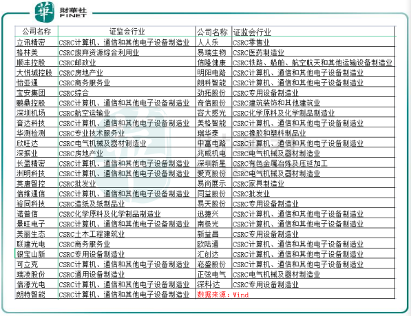 【焦点】前海合作区扩容！粤港澳大湾区全面深化改革