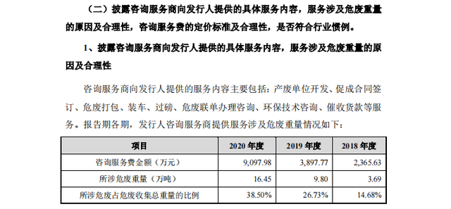 飛南資源IPO或存變數，募投項目變更未披露
