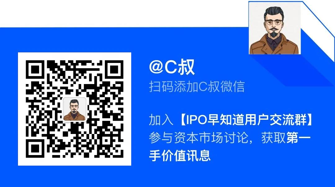 创胜集团更新通过聆讯后材料，礼来亚洲基金为最大外部投资方