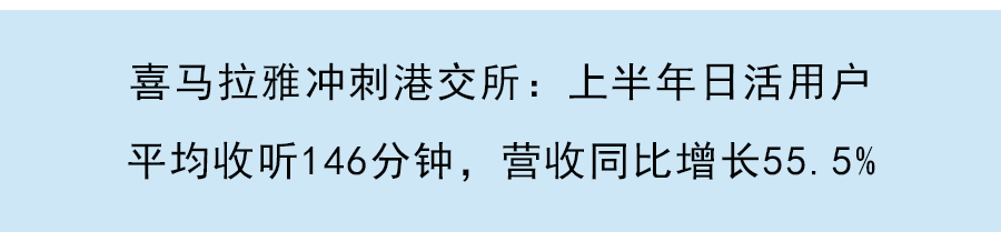 马可波罗启动上市辅导，以21%首选率连续七年位居建陶品牌供应商排名首位