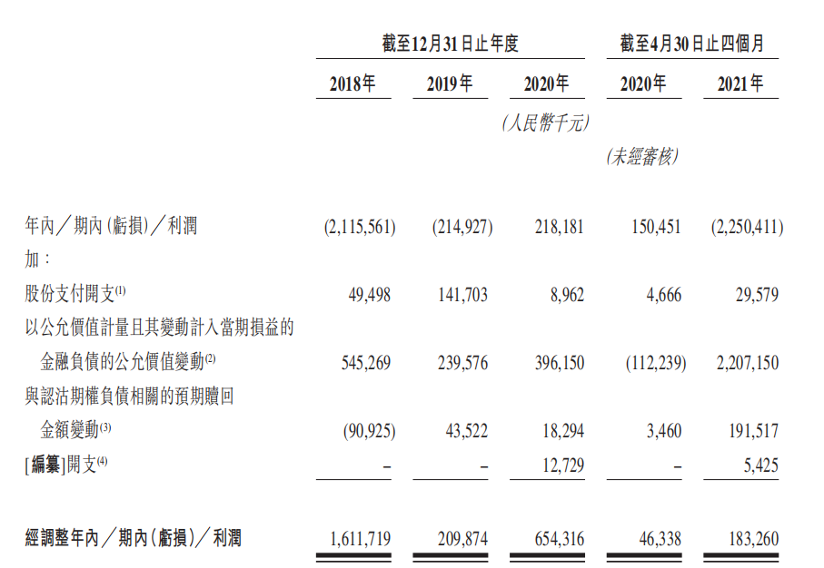安能物流通過港交所聆訊，「快運之王」IPO進程再過一關
