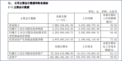 二连板后股价突然跳水，三峡能源盘中跌逾5%