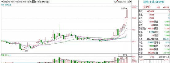 原材料涨价 毛利率还能超预期上升 海尔智家做对了什么？