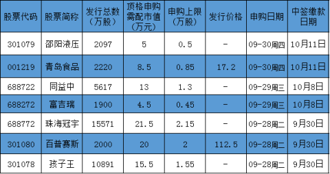 中国“光刻机第一股”华卓精科成功过会，将登陆科创板