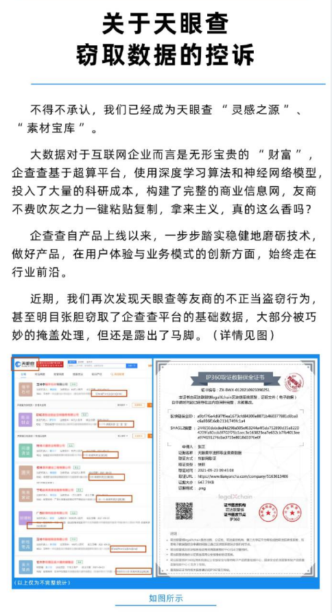 企查查控诉天眼查偷窃数据：已取证诉讼