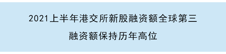 2021前三季度上交所全球融資額第三，香港新股融資總額上升37%