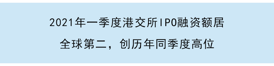 2021前三季度上交所全球融資額第三，香港新股融資總額上升37%