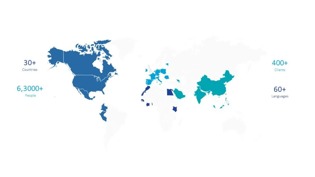 企服供應商「邁睿Majorel」上市：市值33億歐元，貝塔斯曼為戰略大股東