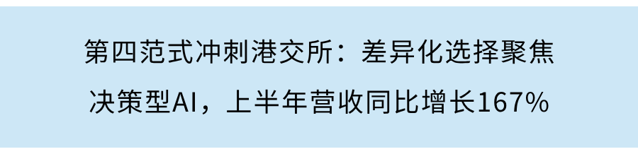 新型免疫腫瘤療法企業Accession Therapeutics完成首輪融資，春華創投聯合領投
