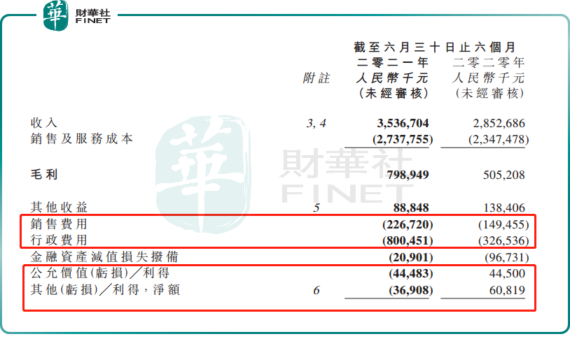 【市场观潮】内房股集体反弹，获董事长大举增持的朗诗地产股价为何转跌？