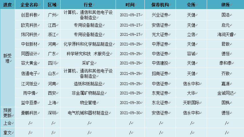 1633766200791364.png image.png