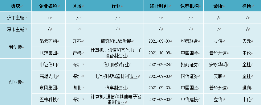 1633766403999948.png image.png